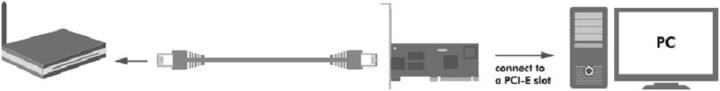 Actual product image LogiLink PC0012 (PCI)