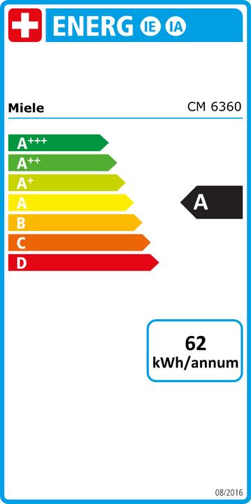 Energie-Label Miele CM 6360 MilkPerfection
