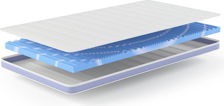 Produktbild Mara Vital Surf 100 (140 x 200 cm)