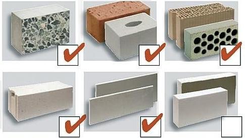 Actual product image Tox All-purpose dowel Tri 6x36 mm 100 pieces (1 pcs.)