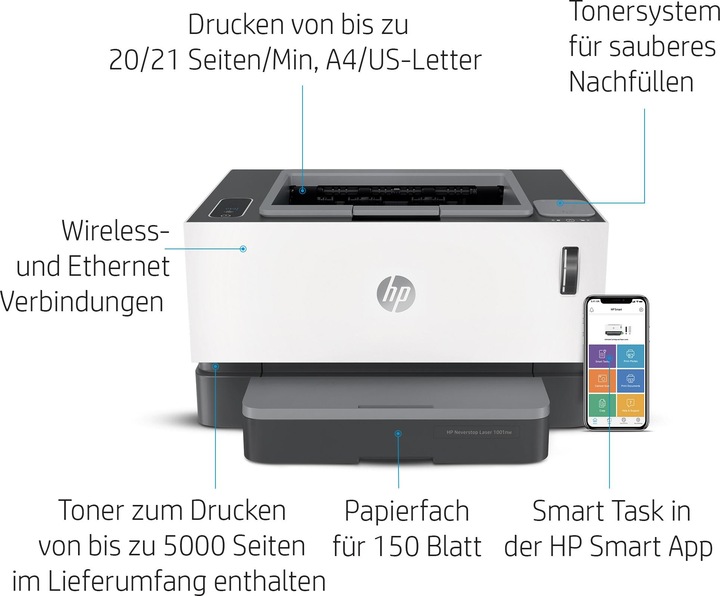 Actual product image HP Neverstop Laser 1001 nw (Laser, Black and white)