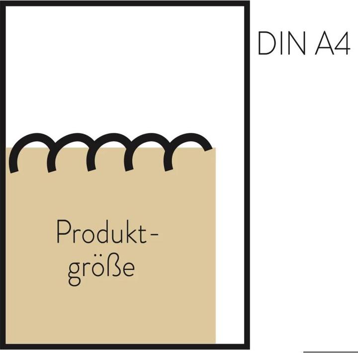 Produktbild Achtsamkeit für jeden Tag (Deutsch, Groh Verlag, 2017)