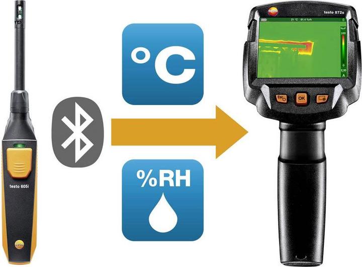 Image du produit Testo 872s Kit de diagnostic de construction Caméra thermique -30 à +650 °C 240 x 180 pixels 9 Hz