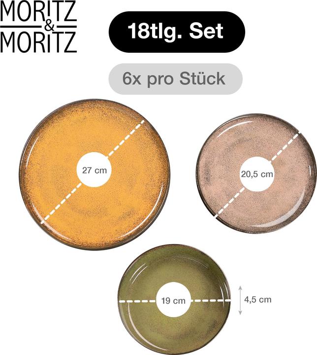 Immagine prodotto Moritz & Moritz Vida (18 Pezzo/i)