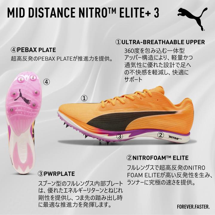 Image du produit Puma Mi-distance NITRO Elite 3 (44.5)