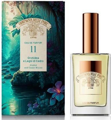 Actual product image Dtangler EAU DE PARFUM 75 ml SPRAY (M)