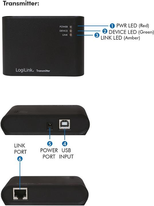 Productafbeelding LogiLink UA0230 (USB-A, 4 Havens)