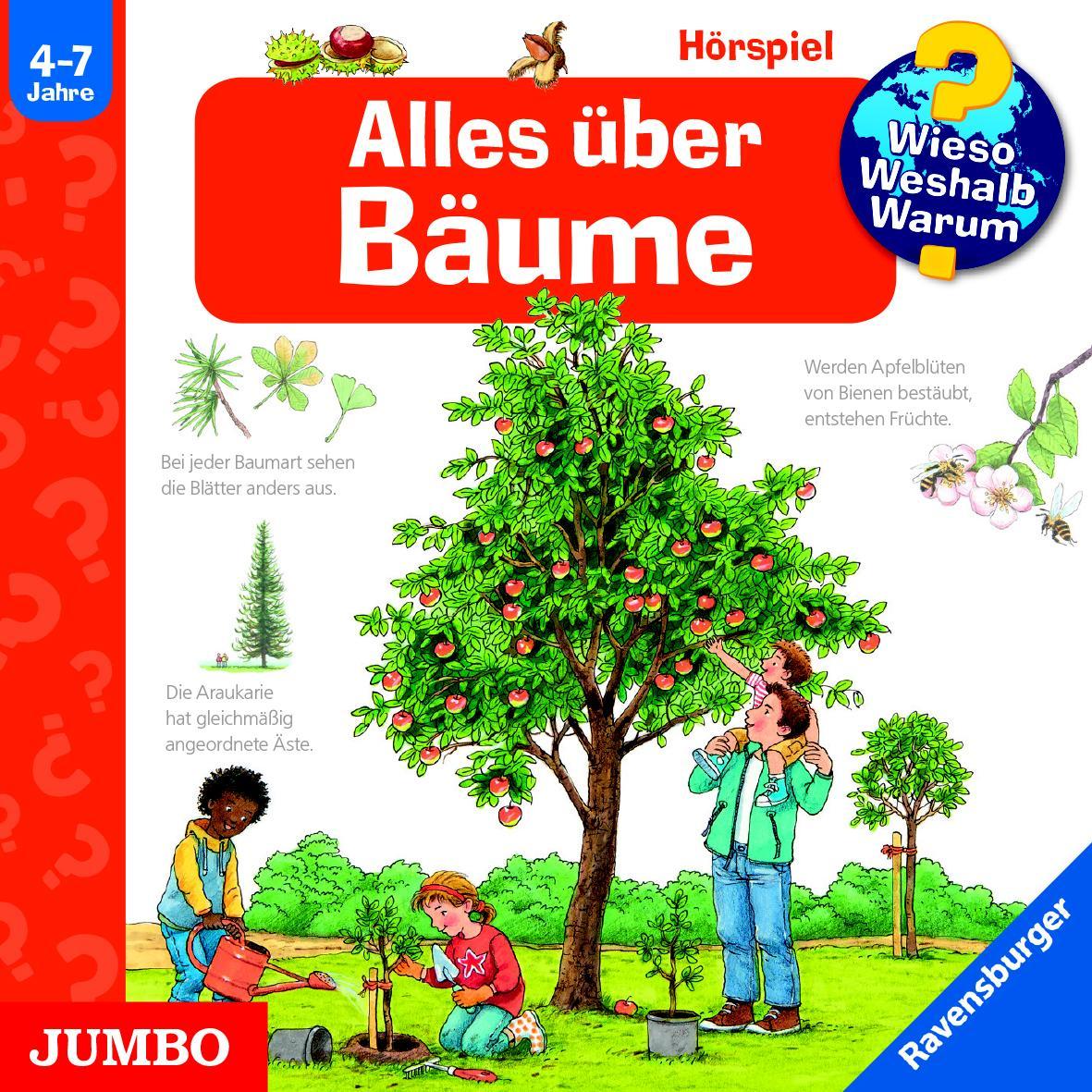 PerchéPerchéPerché - Tutto sugli alberi, Audiolibri