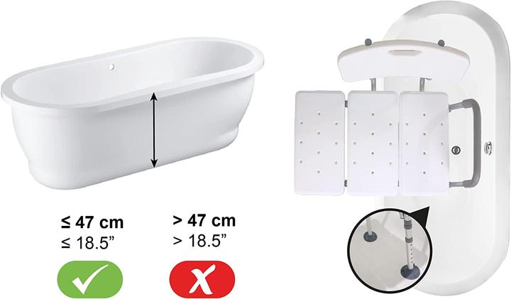 Produktbild Pepe Mobility Badewannensitz (100 kg)