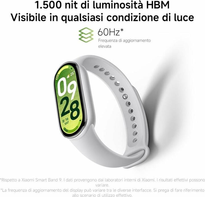 Produktbild Xiaomi Smart Band 10 Midnight Black, BHR07PYGL (nur WLAN)