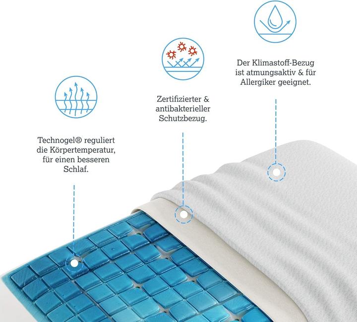 Image du produit Technogel Deluxe