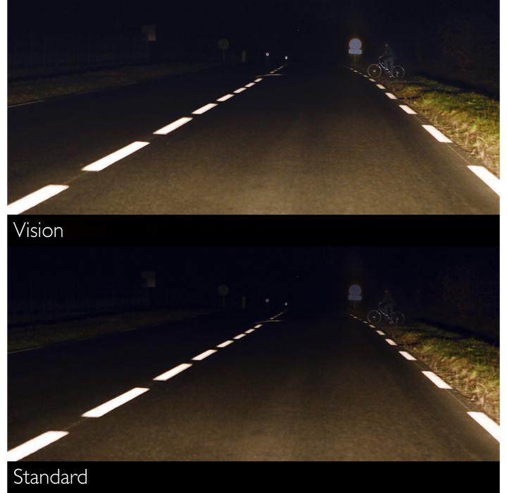 Produktbild Philips Vision (H11)
