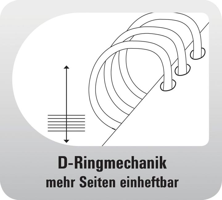 Produktbild Chronoplan Terminplaner (A5)