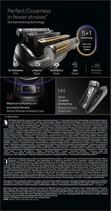 Actual product image Braun Series 9 PRO+