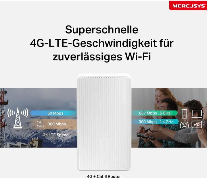 Produktbild Mercusys WL-Router LTE MB230-4G (AC1200/4G-LTE Modem)