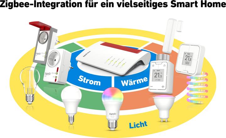 Actual product image FRITZ! Box 7690