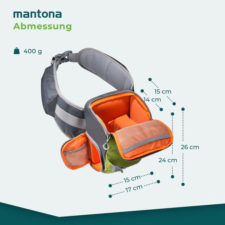 Actual product image mantona ElementsPro10 (Quick-access camera case, 9.80 l)