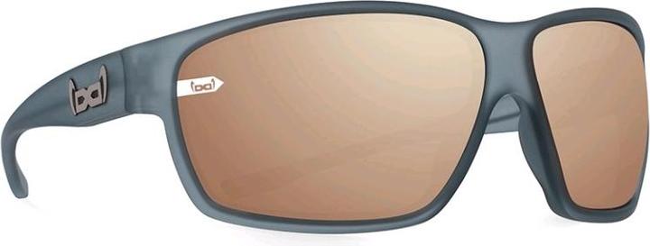 Actual product image Gloryfy G15 river matt blue