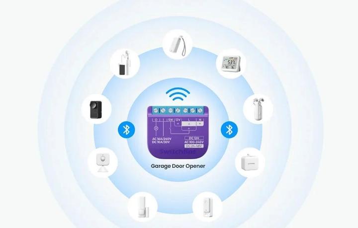 Produktbild SwitchBot Intelligent Garage Door Controller