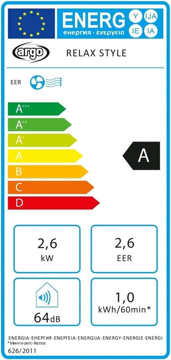 Energie-Label Argo Relax Style (8871.57 BTU/h)