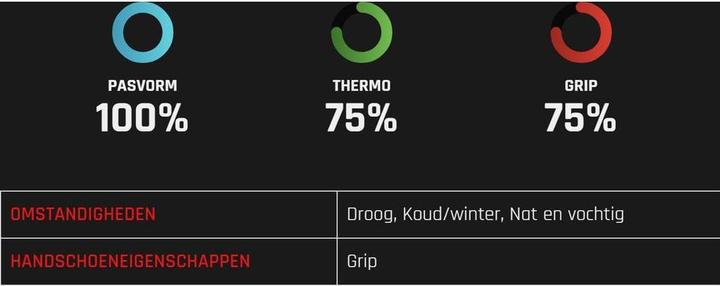 Actual product image Oxxa Arbeitshandschuhe (10)