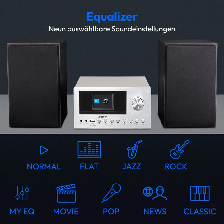 Image du produit Medion P85003 - Micro Système Audio - DAB+ - WiFi - Lecteur CD - Bluetooth - Argent (Bluetooth, WiFi, Lecteur de CD, 1x 30 W)