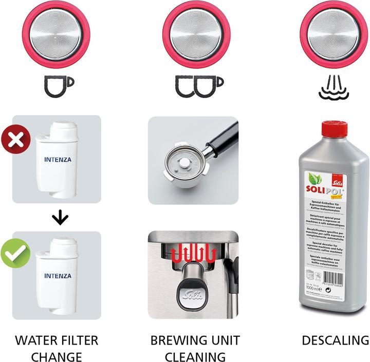 Image du produit Solis Barista Perfetta Plus