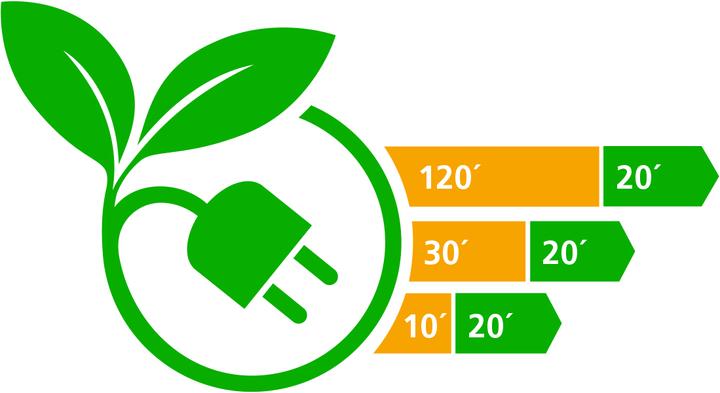 Label énergétique Solis Barista Perfetta Plus