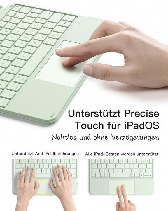 Actual product image Inateck KB04122 (DE)