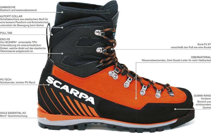 Produktbild Scarpa Mont Blanc Pro GTX Schuhe (41)