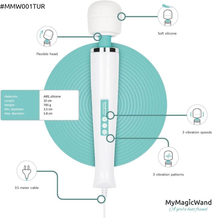 Actual product image My Magic Wand Wand Massager