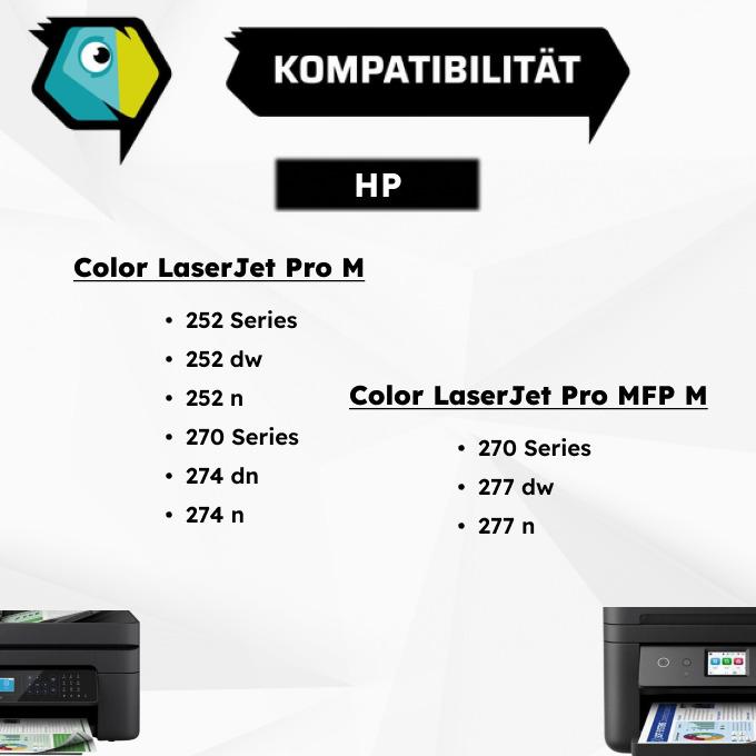 Immagine prodotto Inkadoo Toner compatibile per HP CF402A / 201A Color LaserJet Pro M 252 n Color LaserJet Pro M 274 dn (Y)