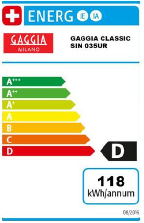 Energie-Label Gaggia Classic RI9481/11