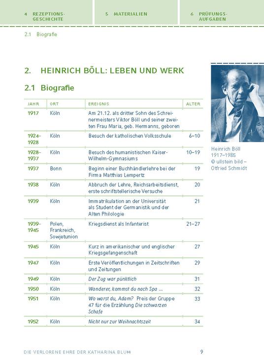 Image du produit Heinrich Böll: Die verlorene Ehre der Katharina Blum (Allemand, Henry Boell, 2019)