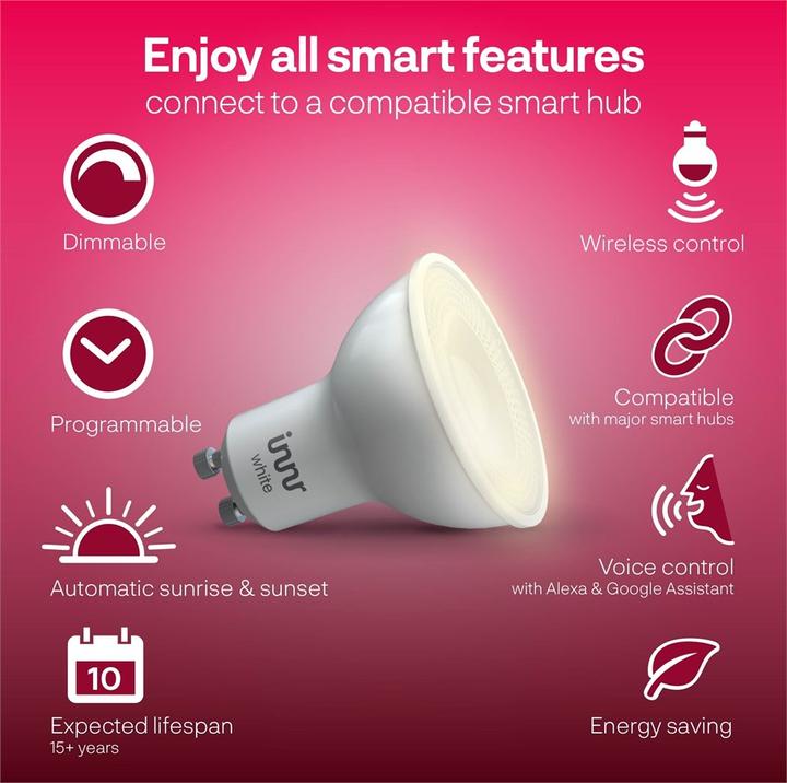 Actual product image Innr Spot (GU10, 5 W, 420 lm, 2 x, F)