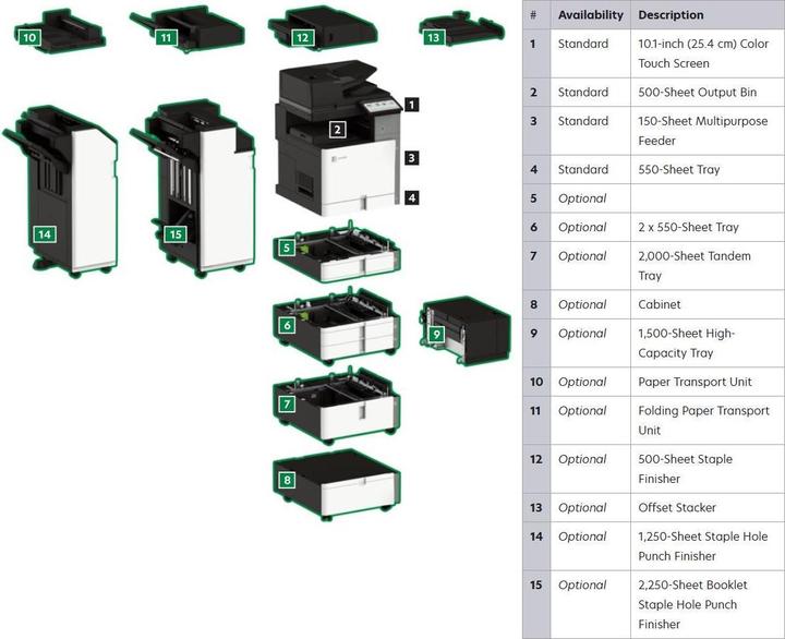 Actual product image Lexmark CX963se (Laser, Colour)