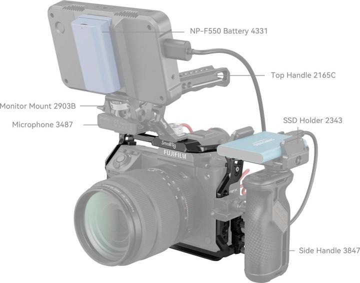Image du produit SmallRig 4201 (Cage)