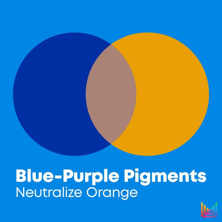 Produktbild Matrix Brass Off Blue Conditioner (300 ml)