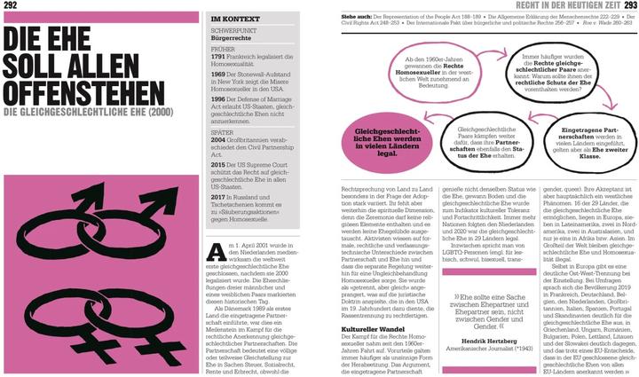 Image du produit Big Ideas. Das Buch der Rechtsgeschichte (Allemand, John Farndon, Marcus Weeks, Philip Parker, Thomas Cussans, 2021)