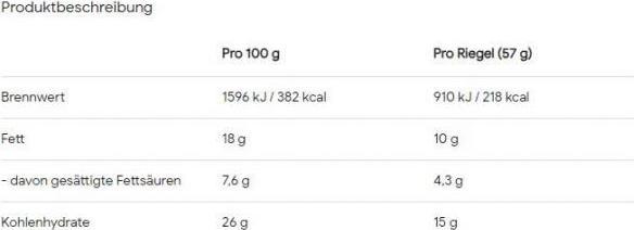 Nutritional values and ingredients Snickers Low Sugar High Protein Bar (57 g)