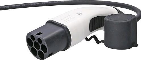 Produktbild EGB WBT1 Ladesäulenprüfadapter