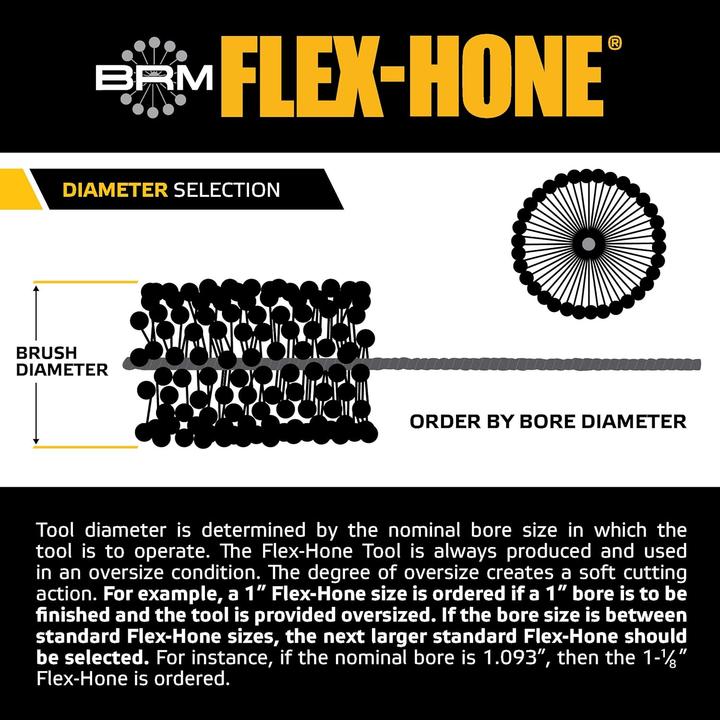 Image du produit Flex-Hone Schleifzylinder (240)