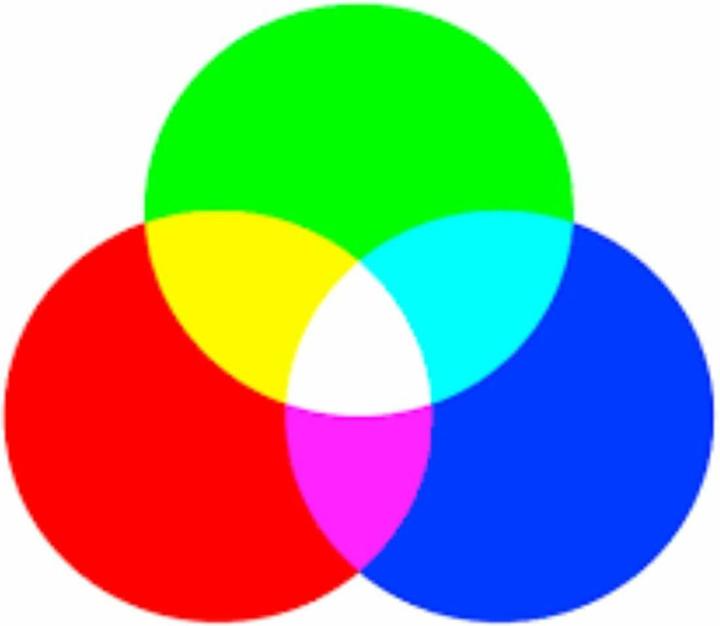 Actual product image Lenovo NVIDIA RTX 4000 20GB 4xDP GDDR6 Graphics Card (20 GB)