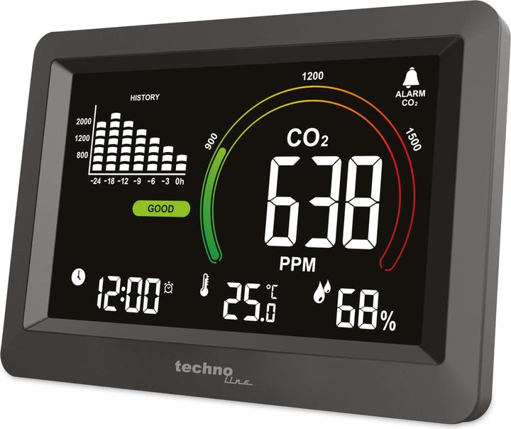 Actual product image Technoline Room air conditioner WL 1028 (Measuring device case)