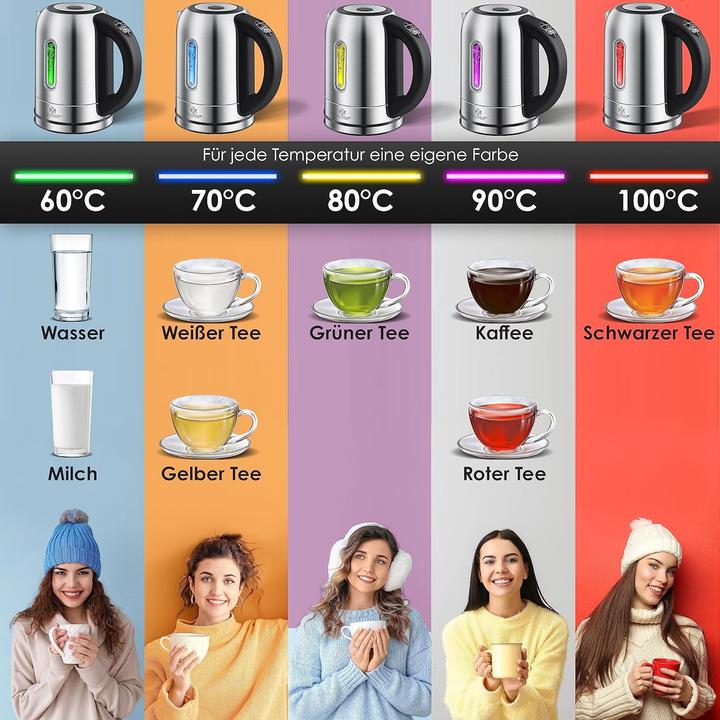 Immagine prodotto Kesser Wasserkocher mit LED & Teefiltereinsatz (1.70 l)