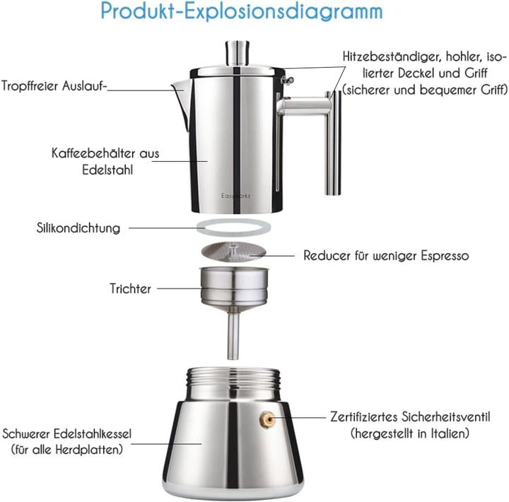 Produktbild Easy Work Diego, 300ml, Silber