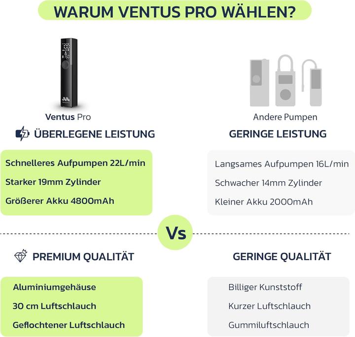 Image du produit Woowind Ventus Pro (24 l, 10.34 bar)