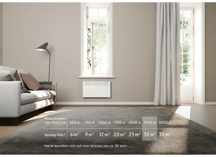 Productafbeelding Stiebel Eltron STIE Wandconvector (2500 W)