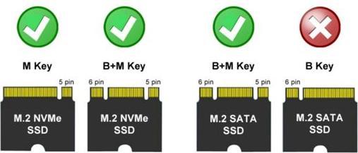 Produktbild LC-Power LC-M2-C-NVME-MULTI (M.2)