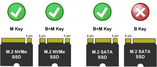 Actual product image LC-Power External housing LC-M2-C-NVME-MULTI M.2 (M.2)